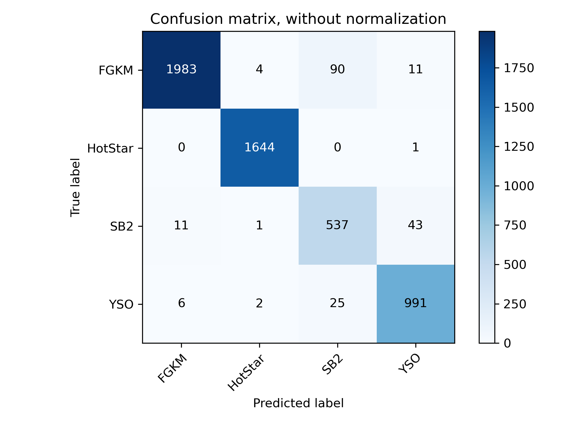 _images/classifier_confusion_matrix_test_set.png